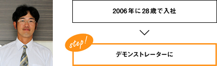 2006年に28歳で入社→デモンストレーターに